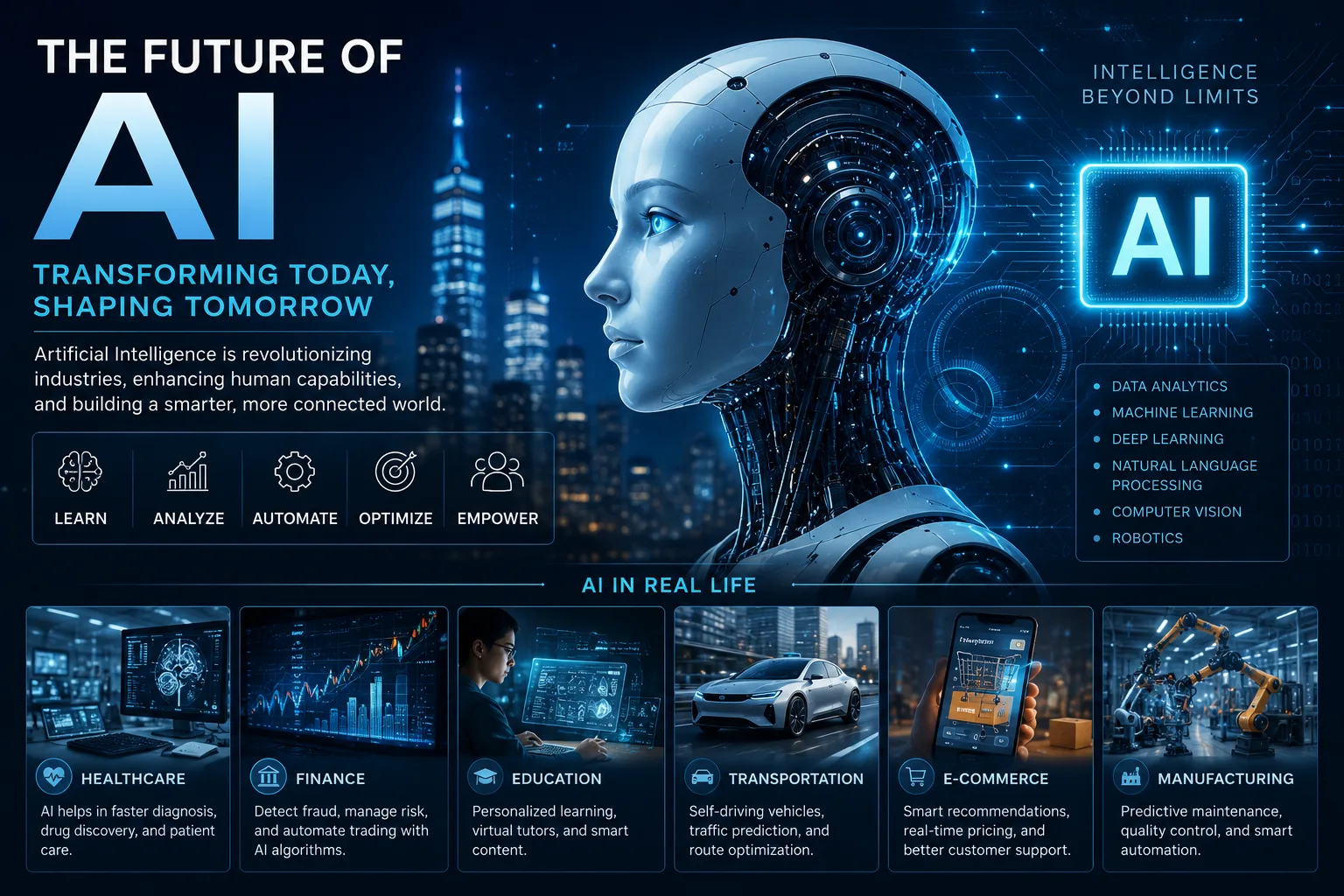 The Future of Artificial Intelligence: How AI is Transforming Everyday Life in 2026